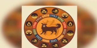 Zodiacul lunii martie!