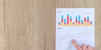 Scurt ghid despre opțiunile de promovare online ale unei firme