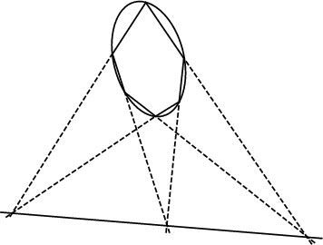 Diagrama teoremei lui Pascal