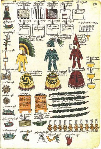 Lista tributului aztec